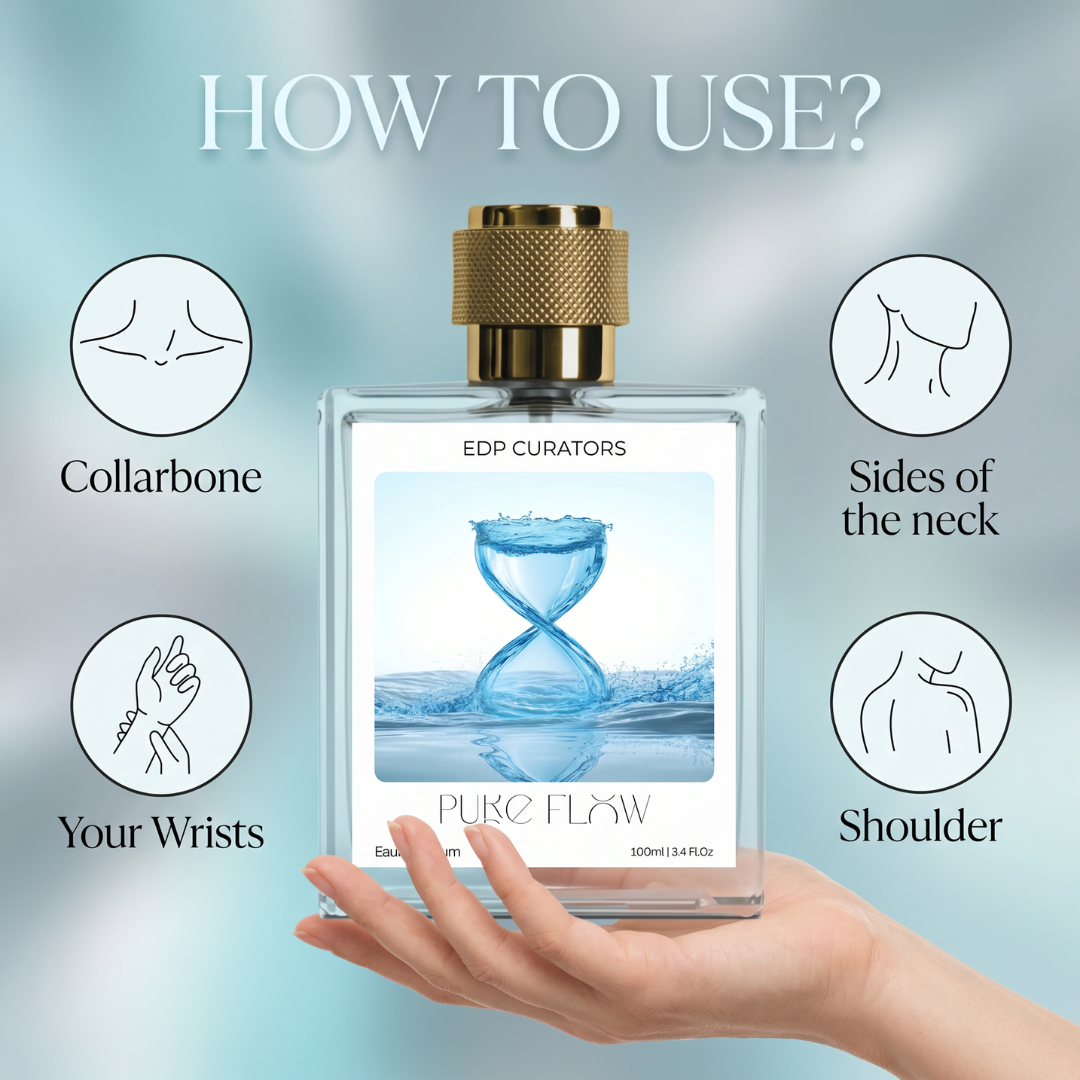 Pure Flow EDP | Clean Fresh Aquatic Perfume for Men