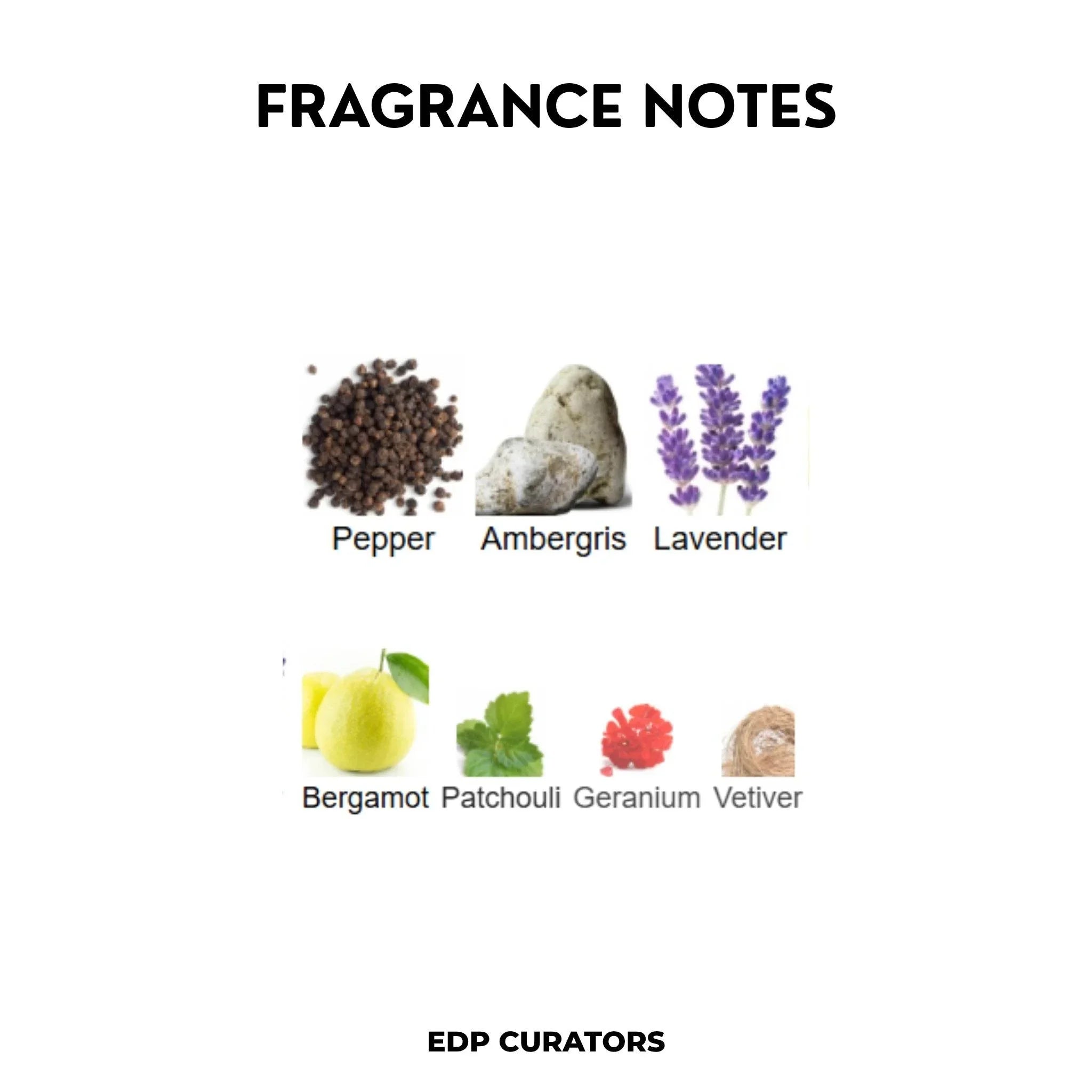 Kryptonite Oud - EDP CURATORS