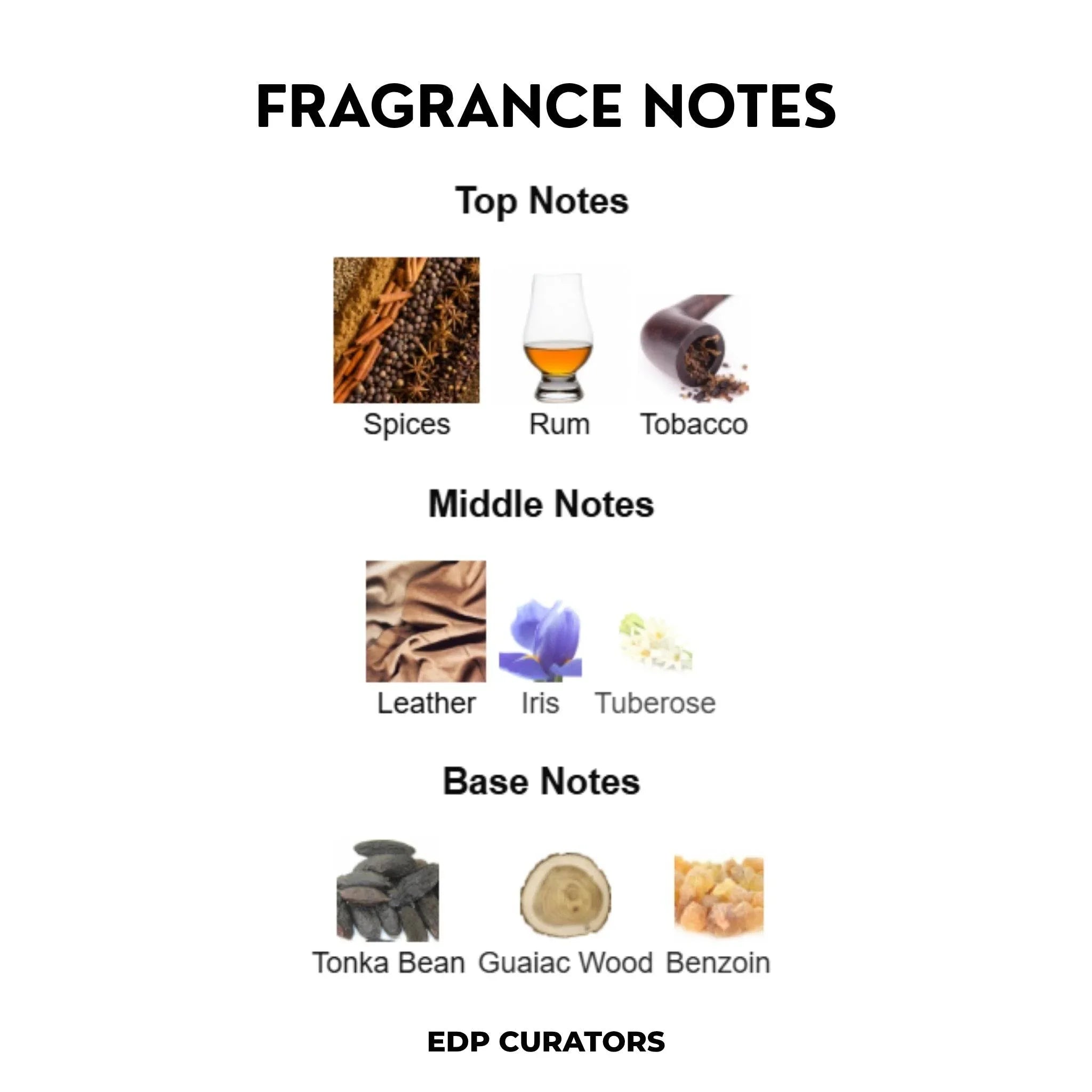 Leather Boss - EDP CURATORS