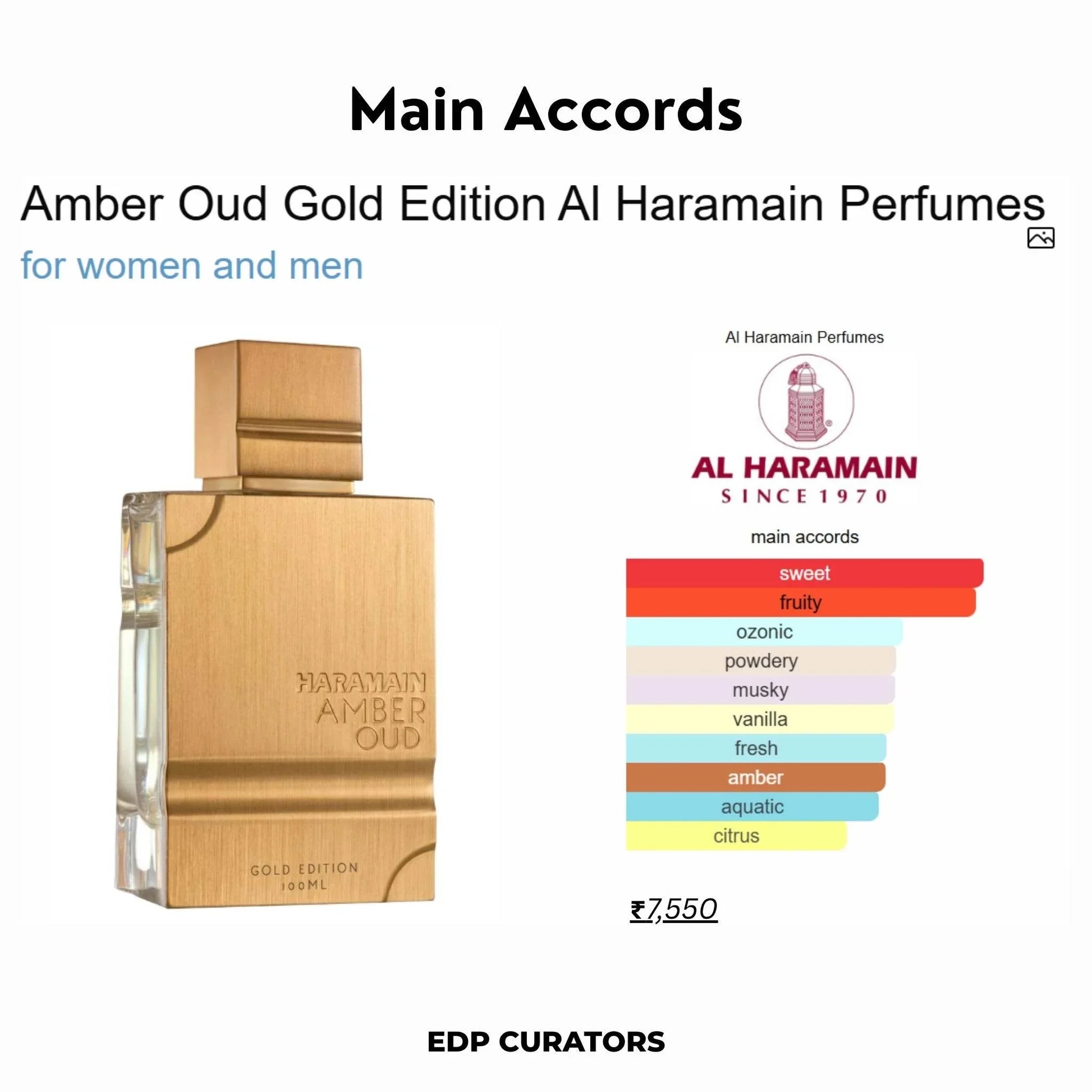 Amber Oud - EDP CURATORS