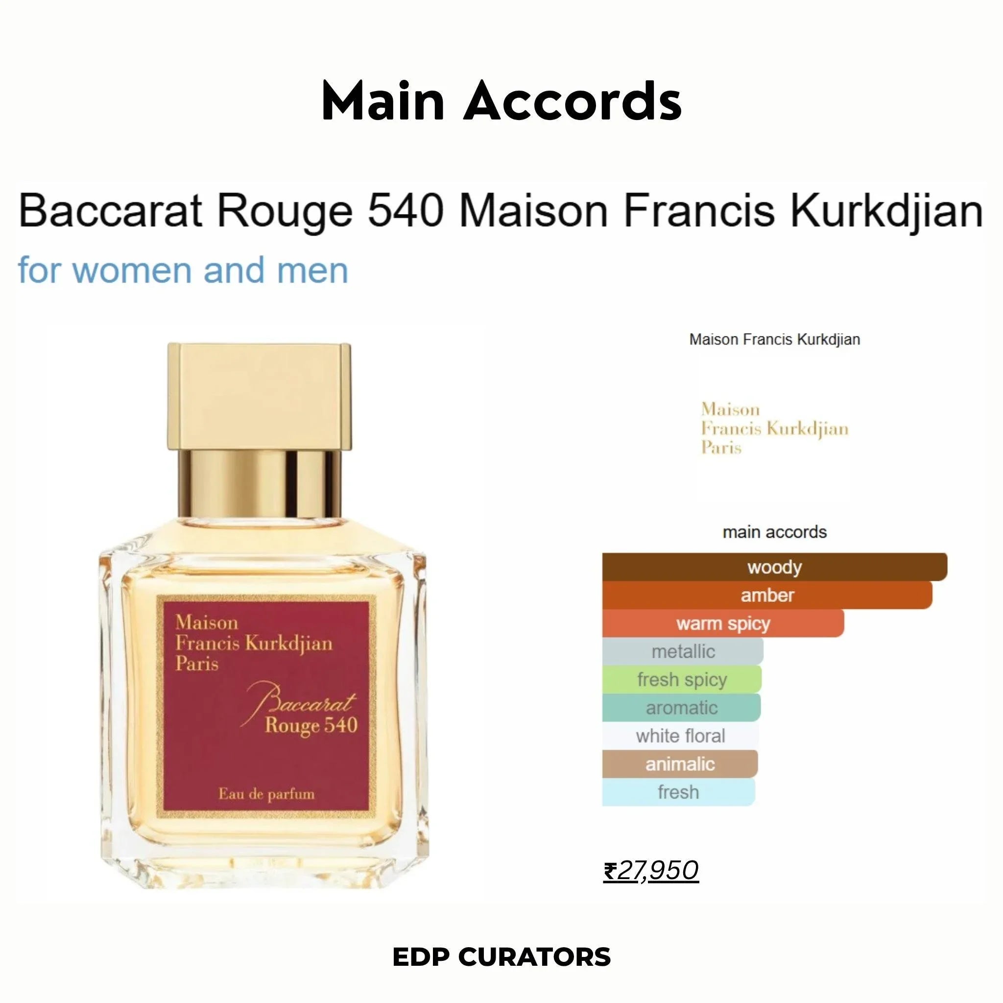 Baccarat Blaze - EDP CURATORS
