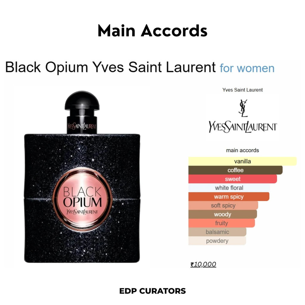 Velvet Bloom - EDP CURATORS
