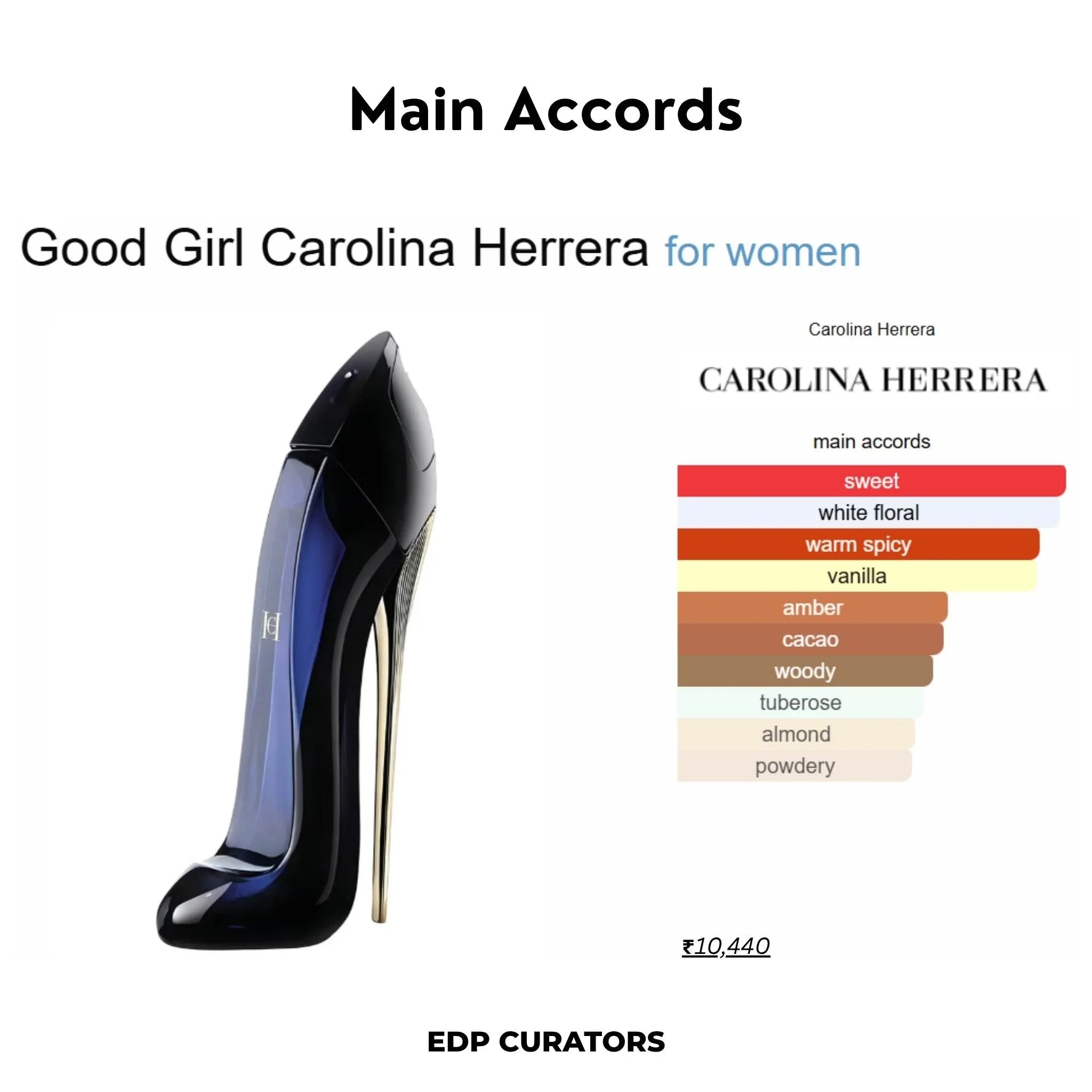 Good Gal - EDP CURATORS