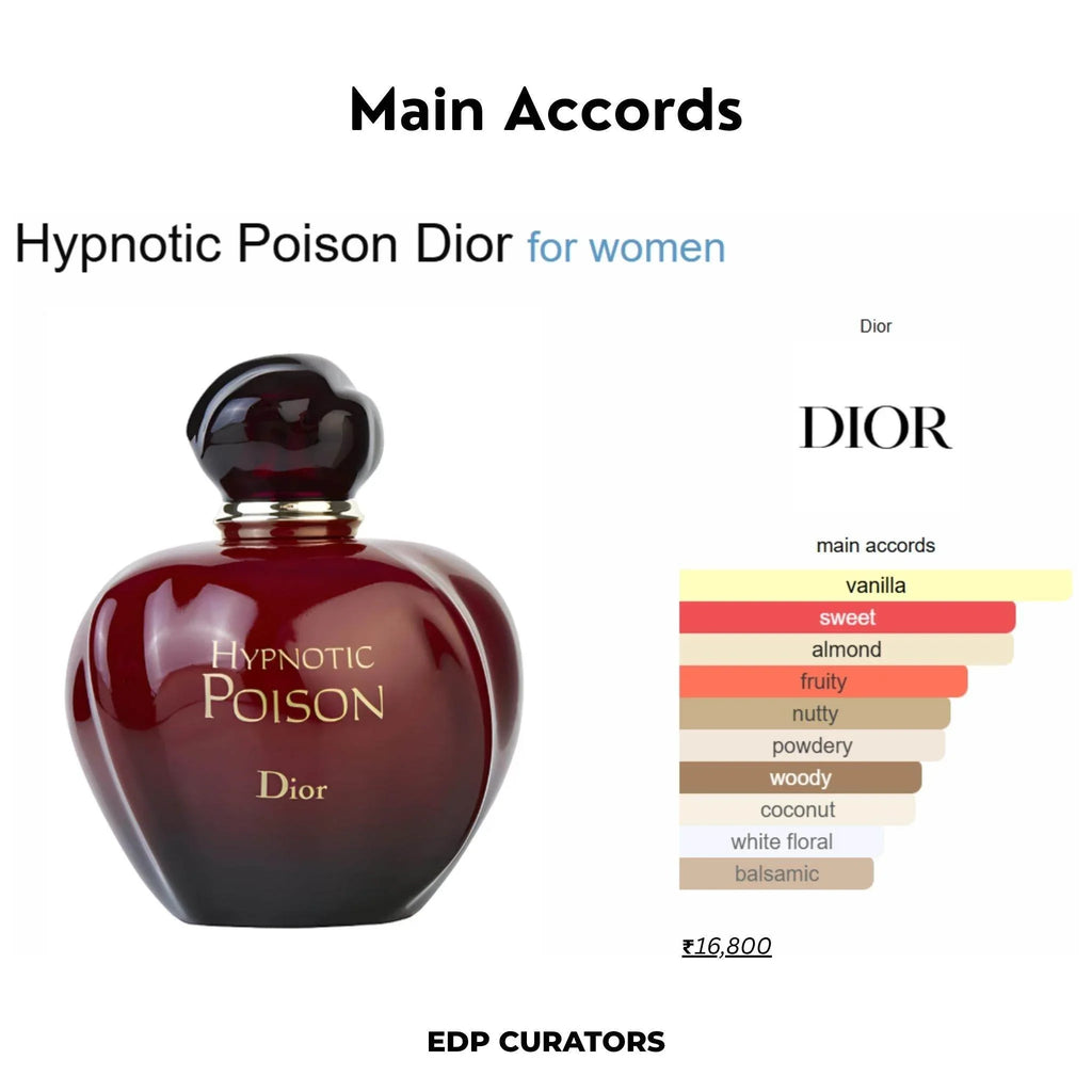 Pink Poison - EDP CURATORS