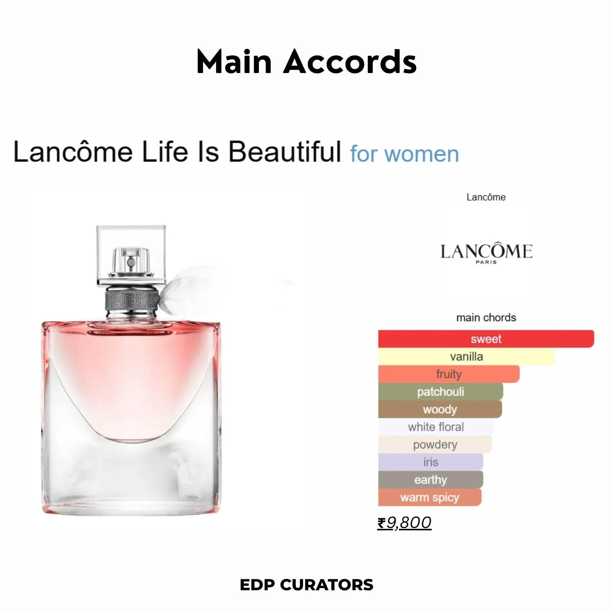 La Belle Vie - EDP CURATORS