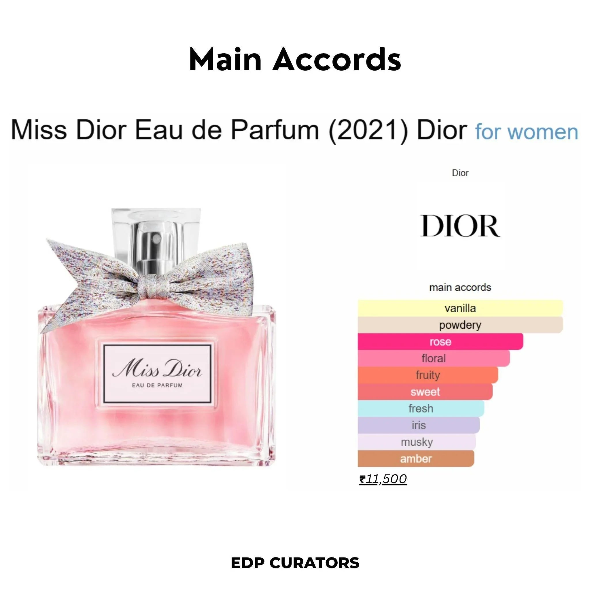 Miss Love - EDP CURATORS