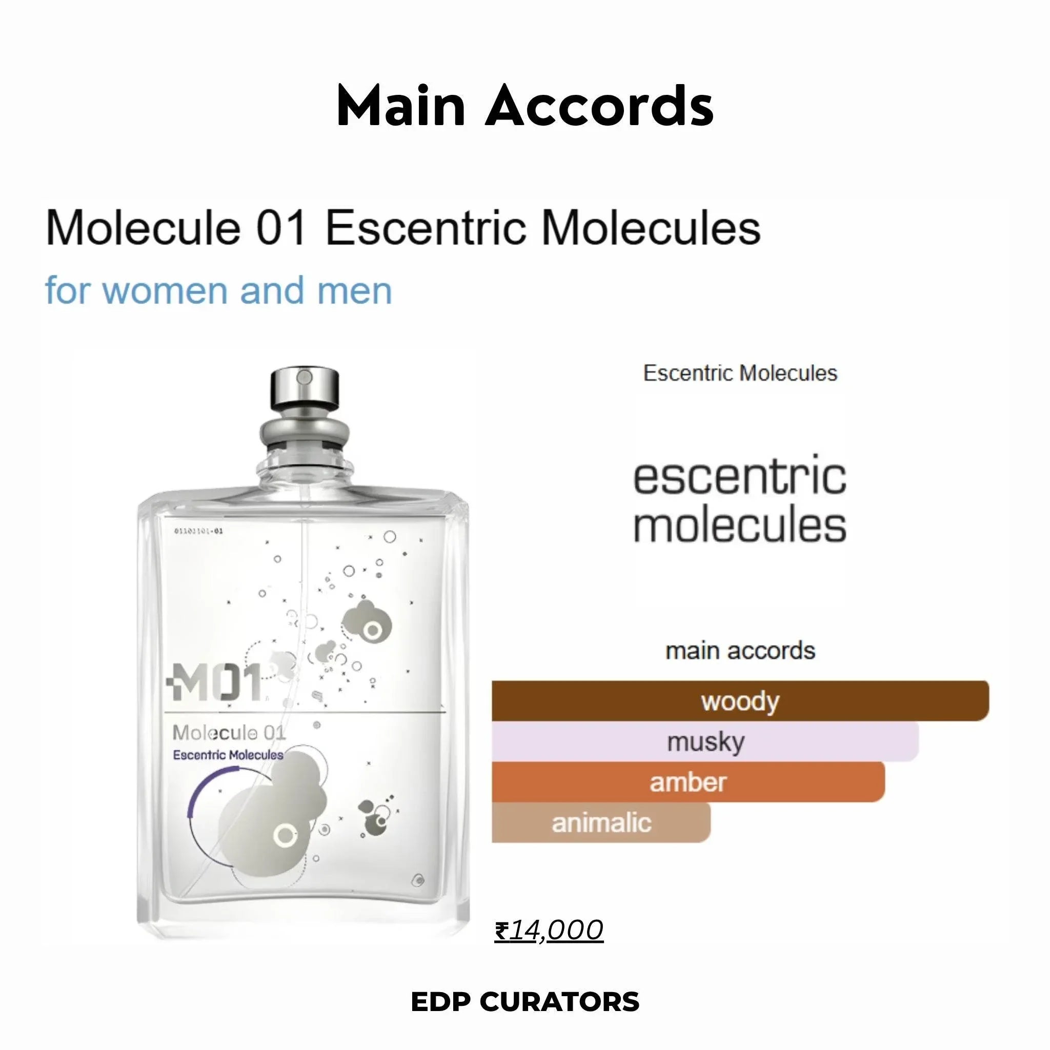 Molecule One - EDP CURATORS