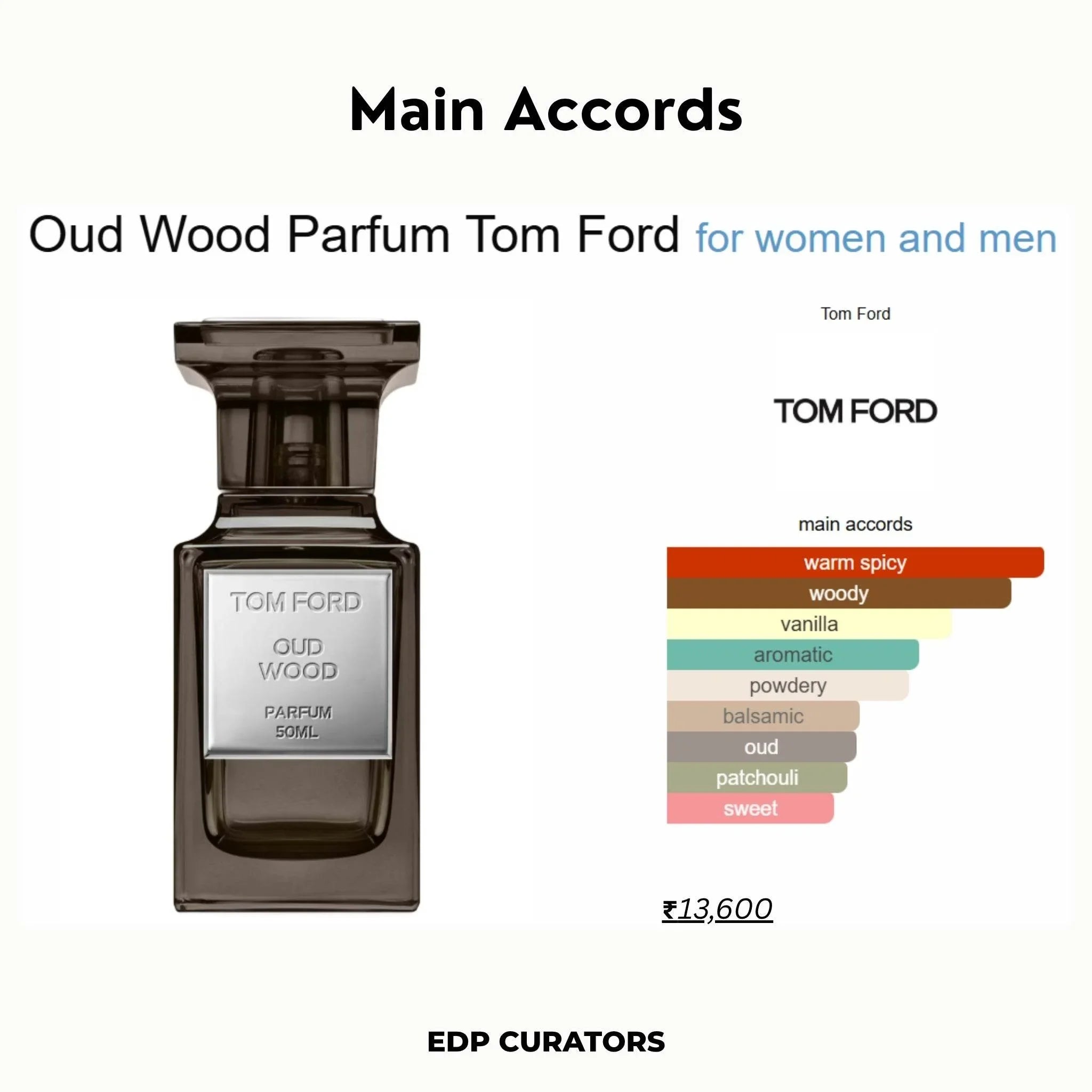 Oud Royale - EDP CURATORS