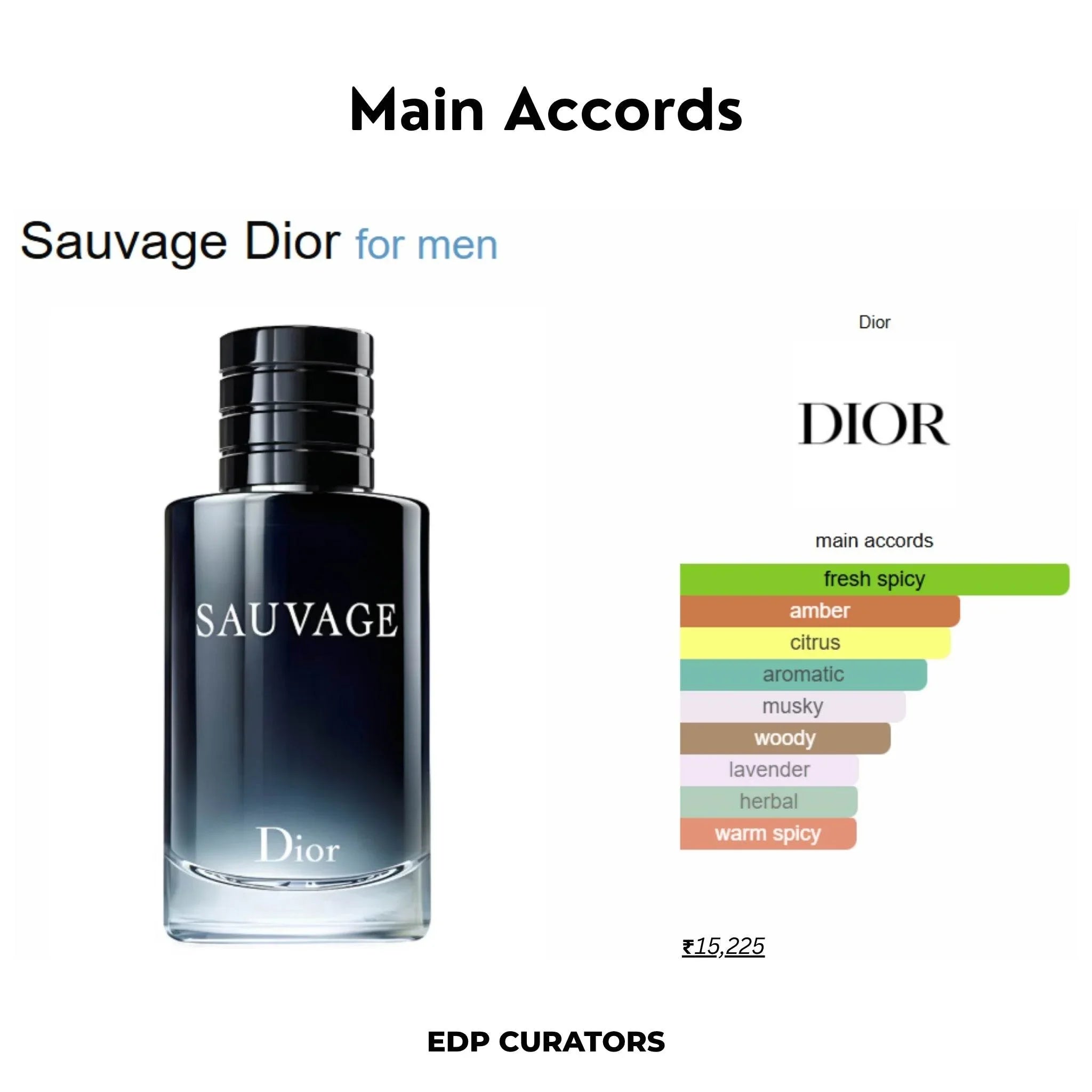 Desert Savage - EDP CURATORS