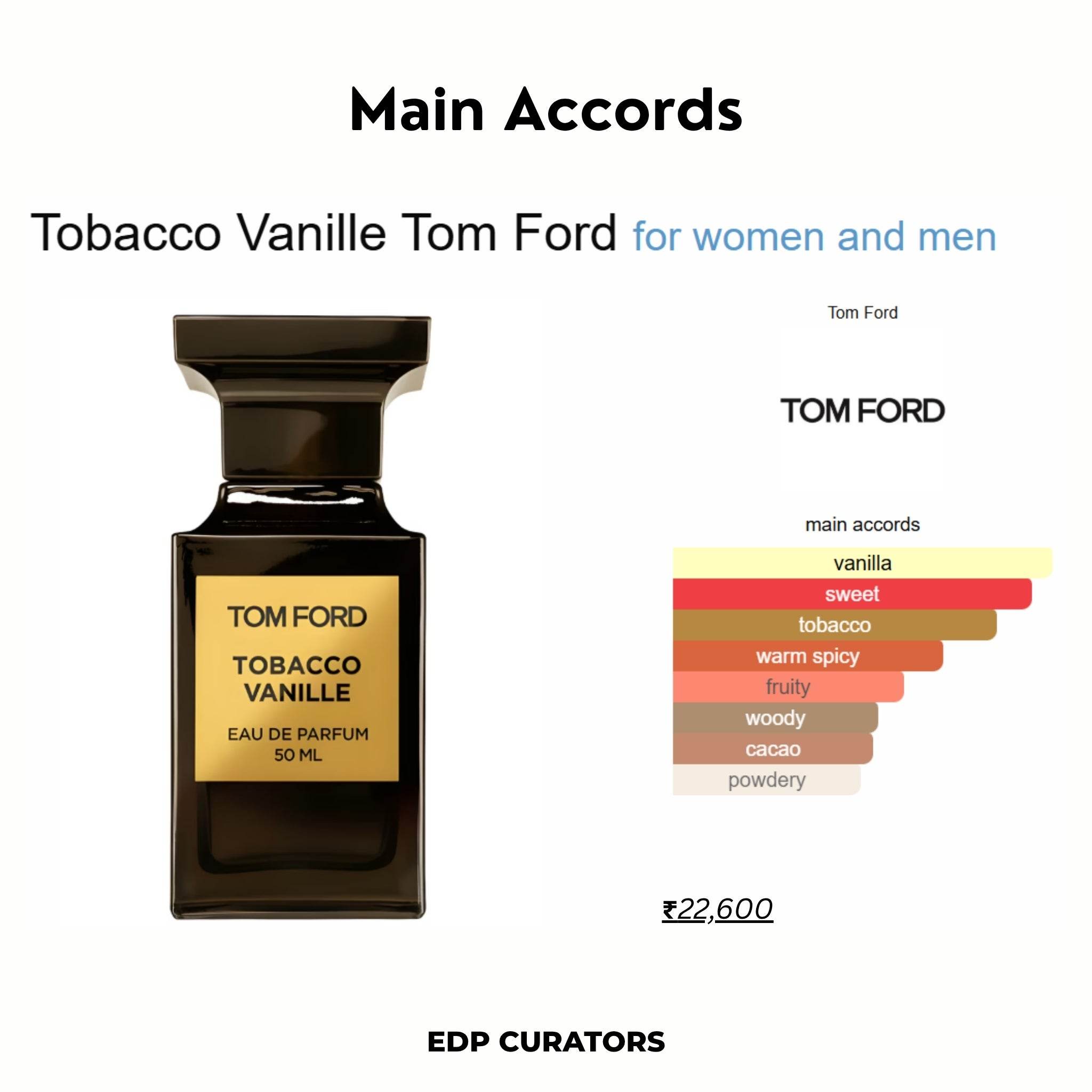 Tobacco Rush - EDP CURATORS