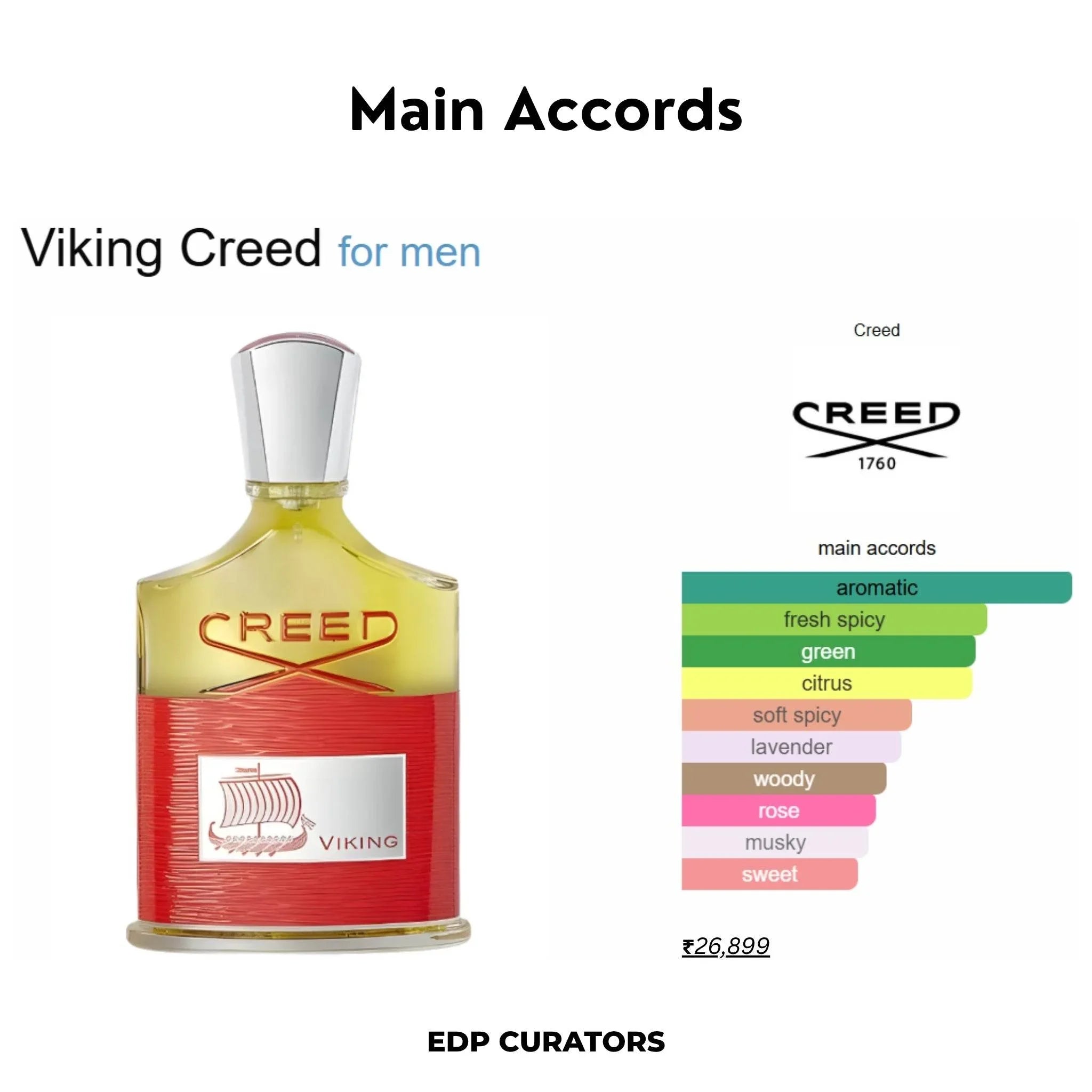 Viking Fire - EDP CURATORS