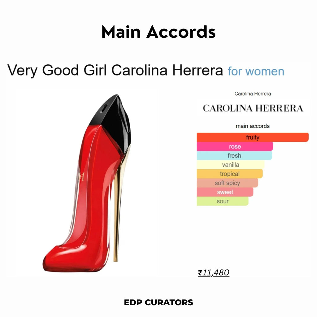 She in Red - EDP CURATORS