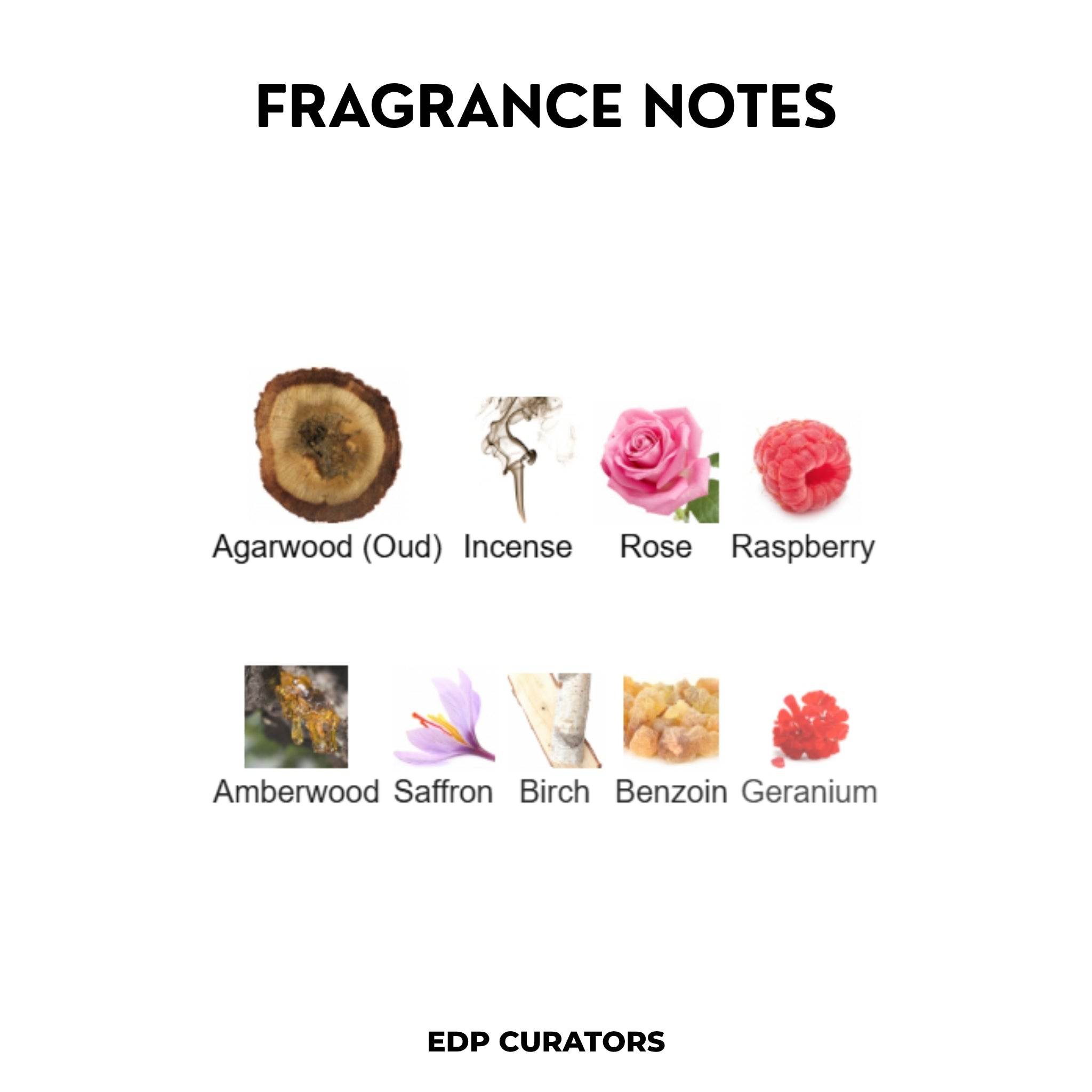 Ombre Spice - EDP CURATORS