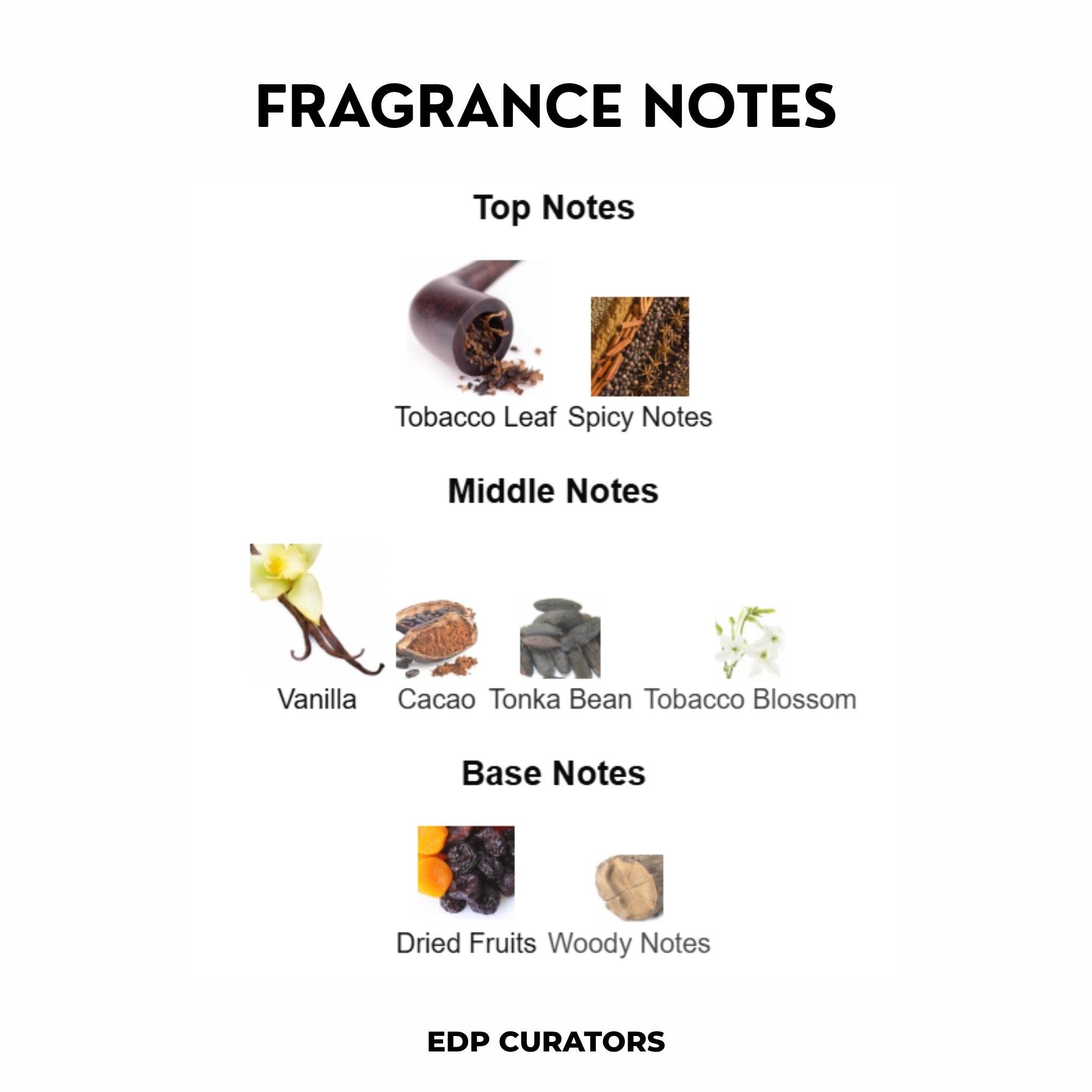 Tobacco Rush - EDP CURATORS