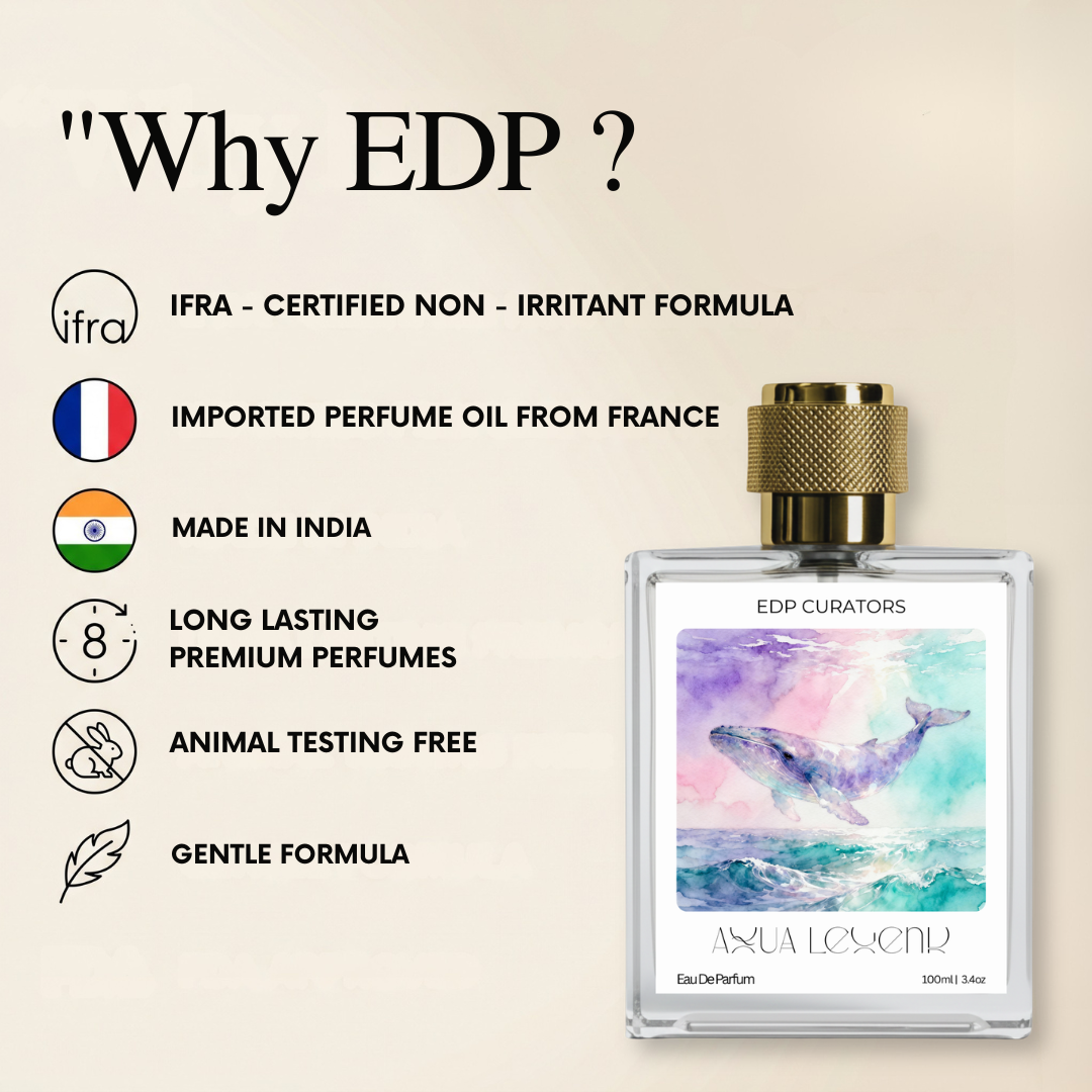 Aqua Legend Eau de Parfum | Inspired By Acqua Di Gio Profumoz