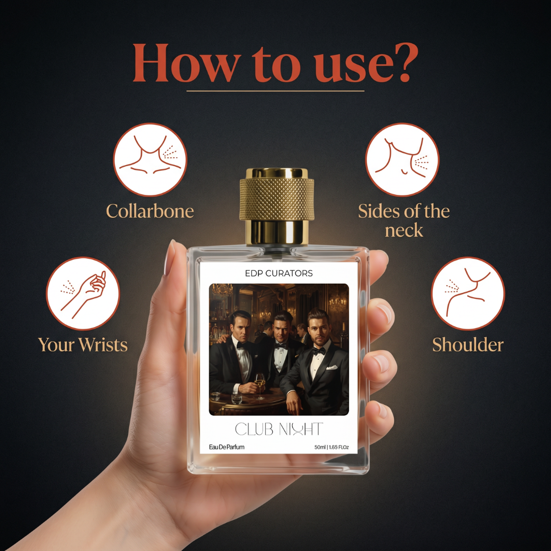 Club Night Eau de Parfum | Inspired By Club De Nuet